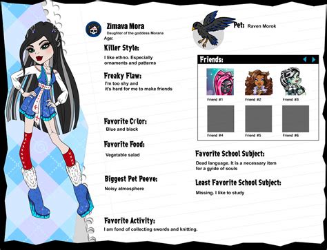 monster high oc|official monster high website.